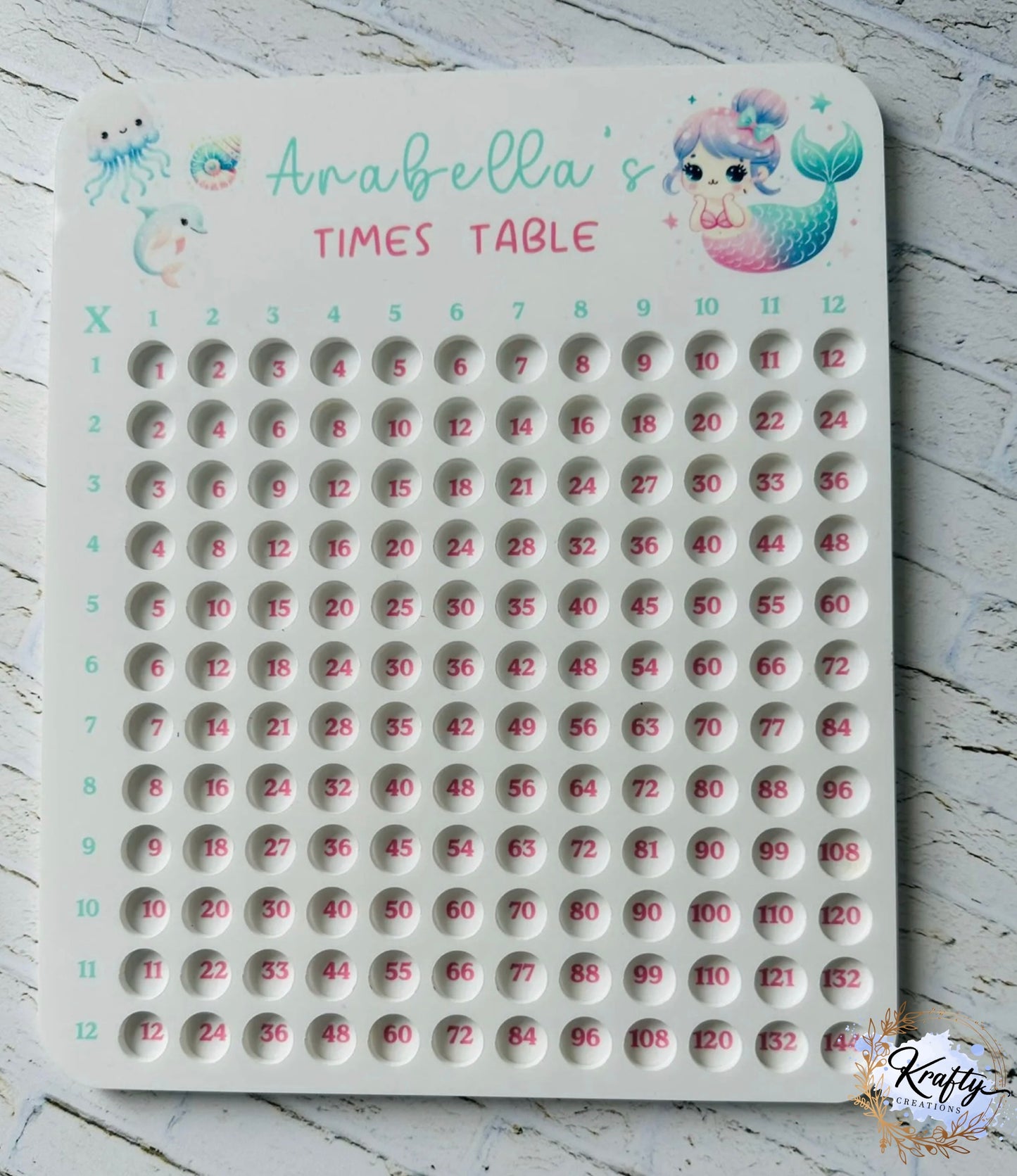 Times Table Boards